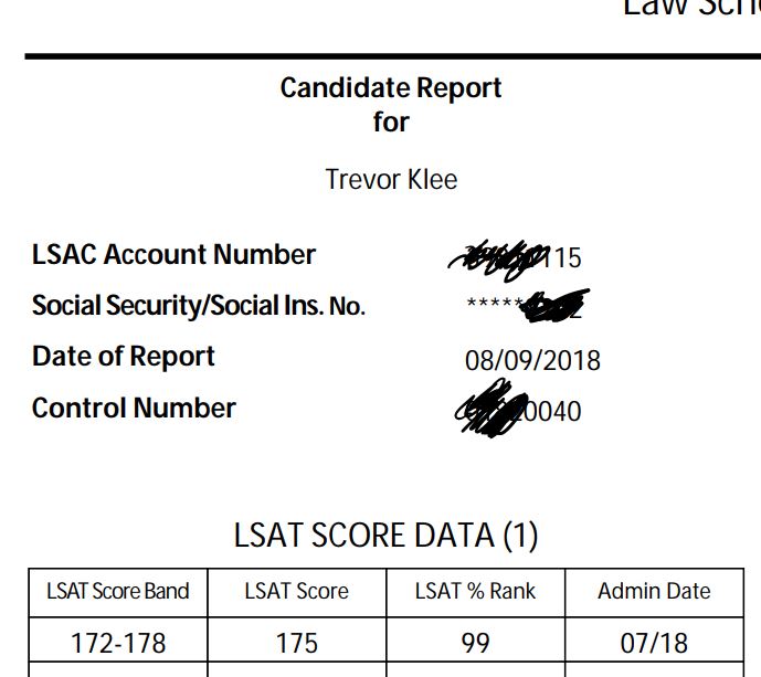 lsat score Trevor Klee, Tutor